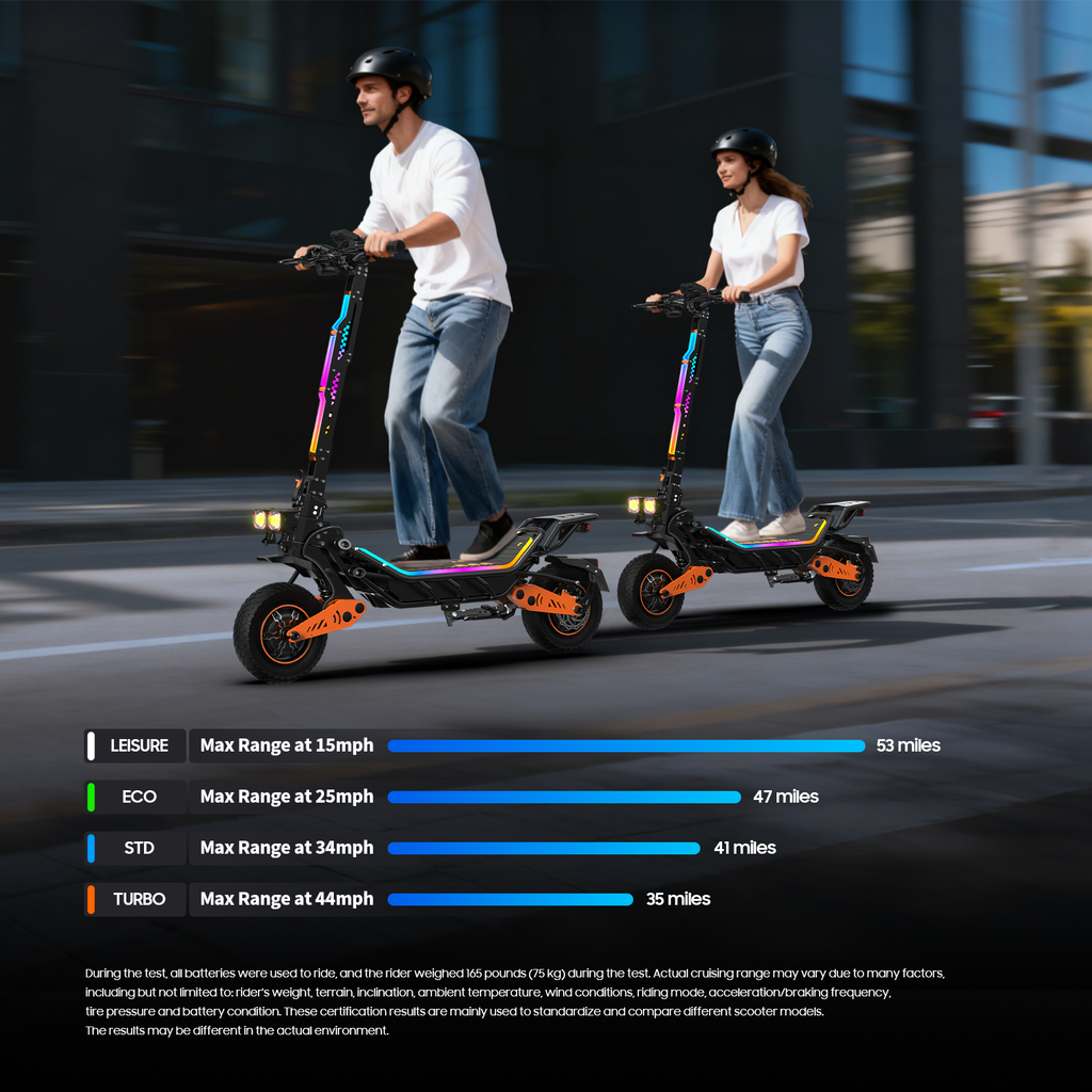 Veloflow E-scooter VF7Ultra