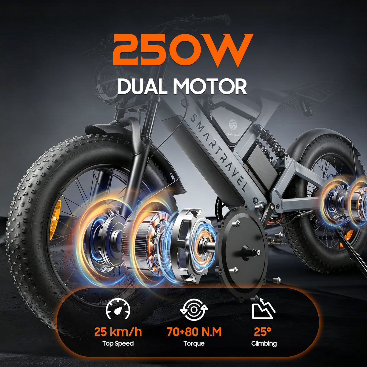 Veloflow ZM22 Dual Motor Electric Bike