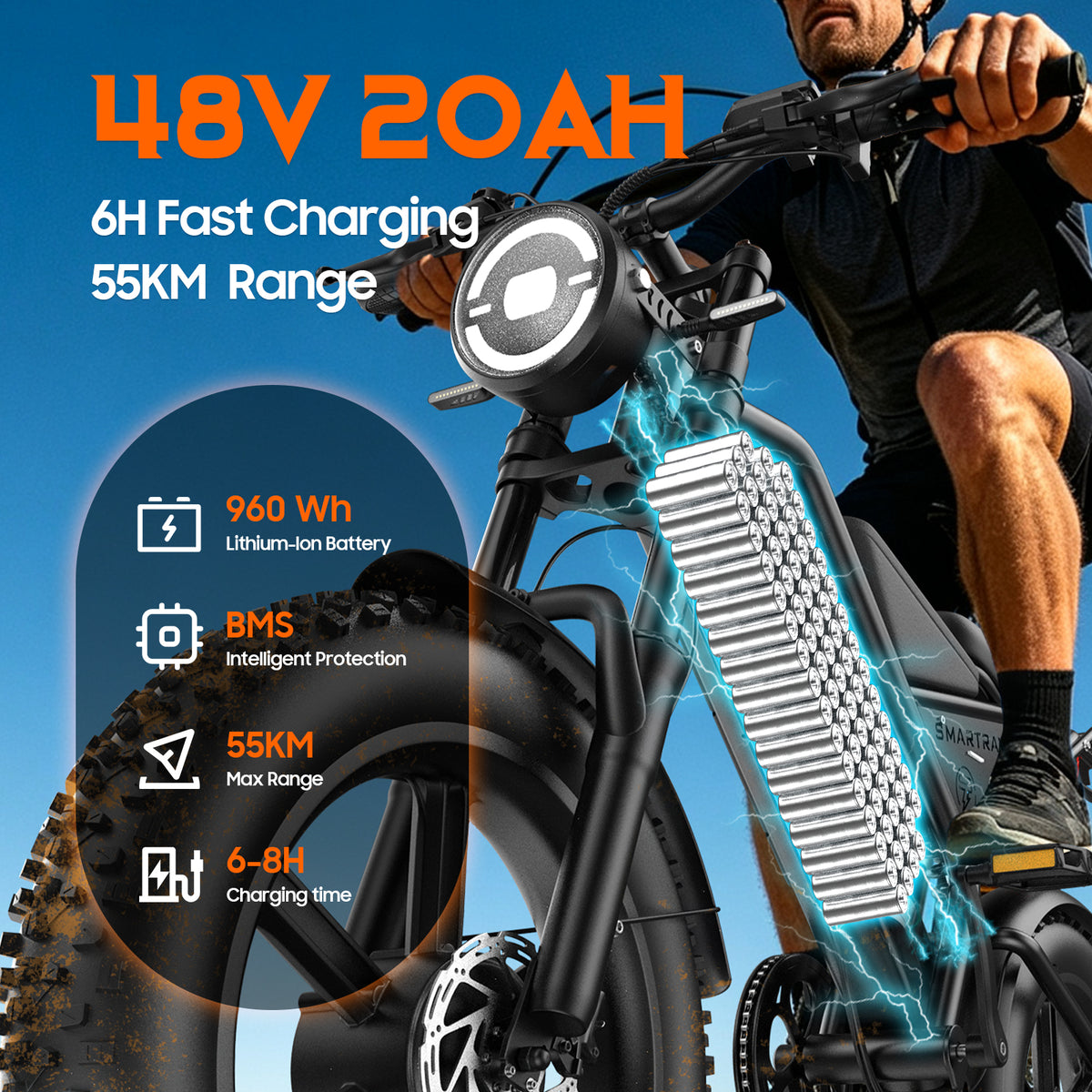 Veloflow DK400 Max Electric Bike