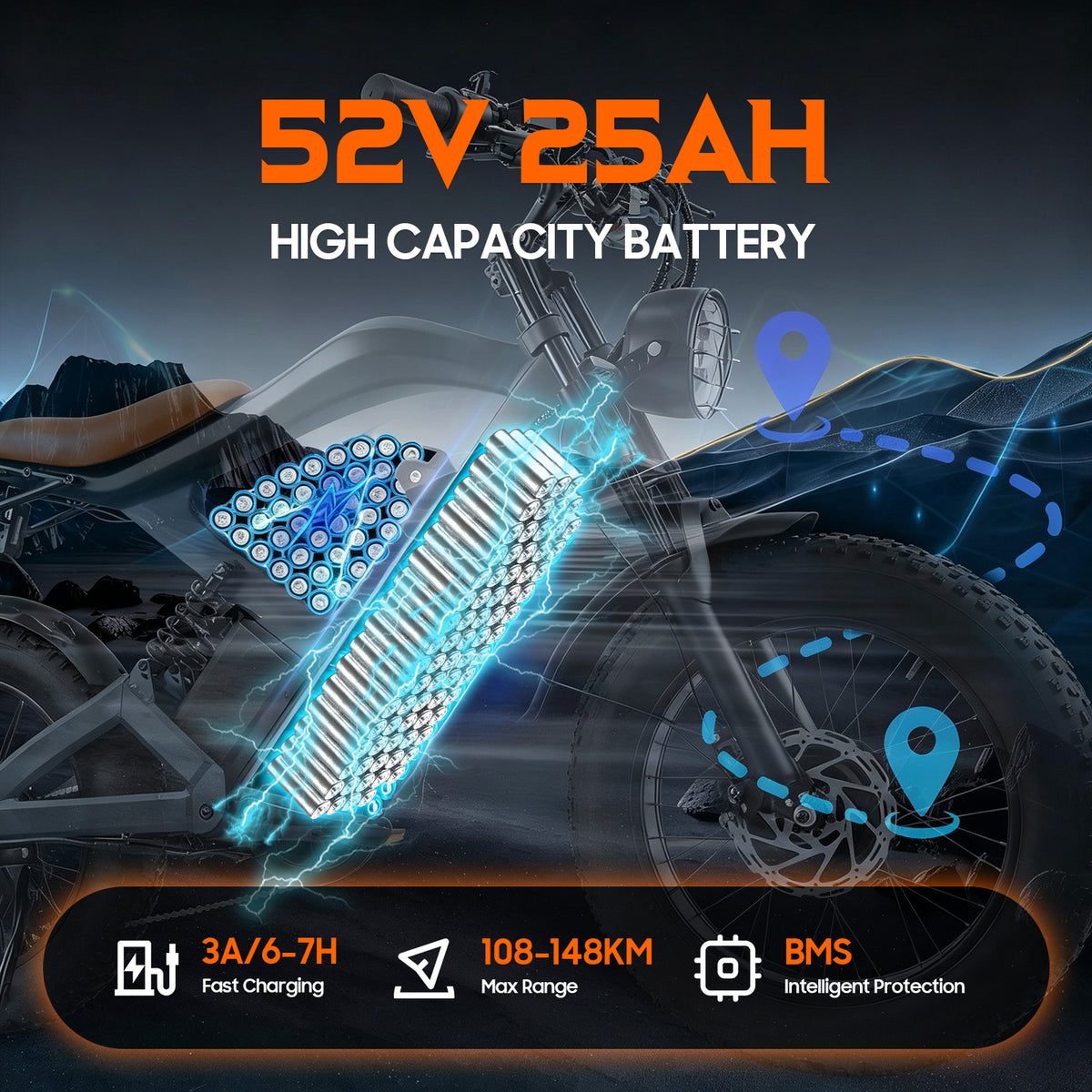 Veloflow ZM22 Dual Motor Electric Bike