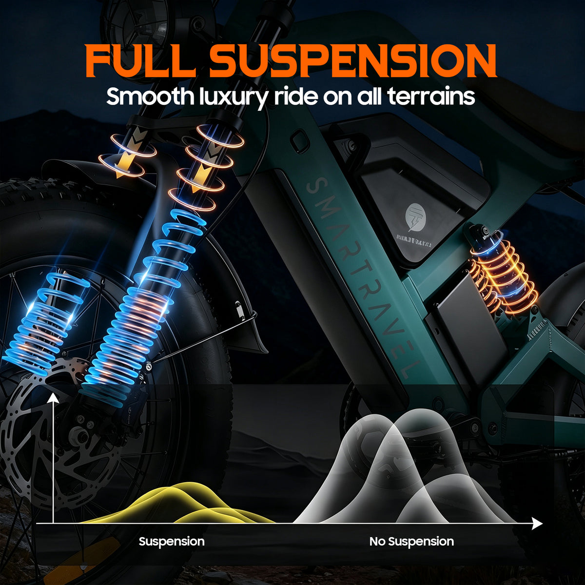 Veloflow ZM22 Single Motor Electric Bike