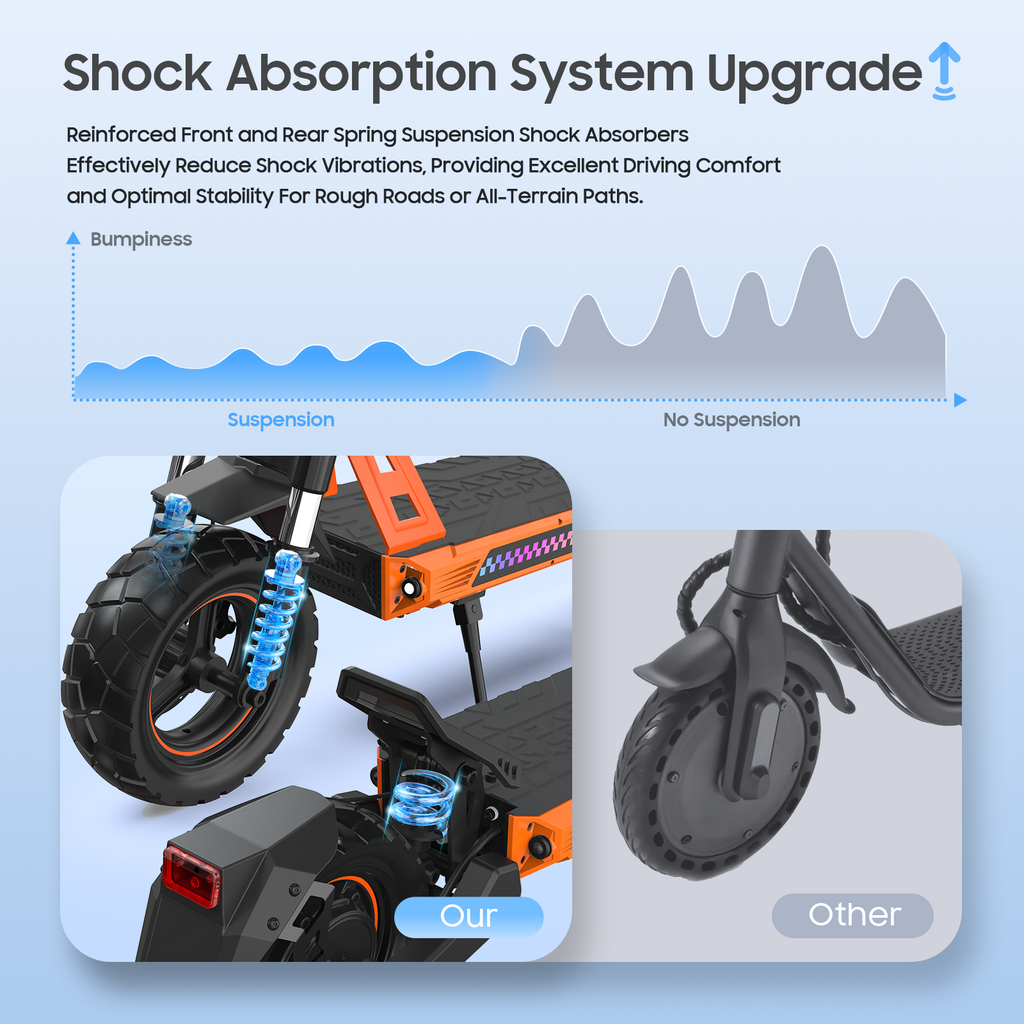 Veloflow E-scooter VF3