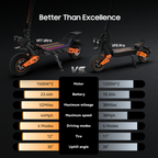 Veloflow E-scooter VF7Ultra