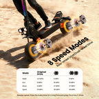 Veloflow E-scooter VF5pro
