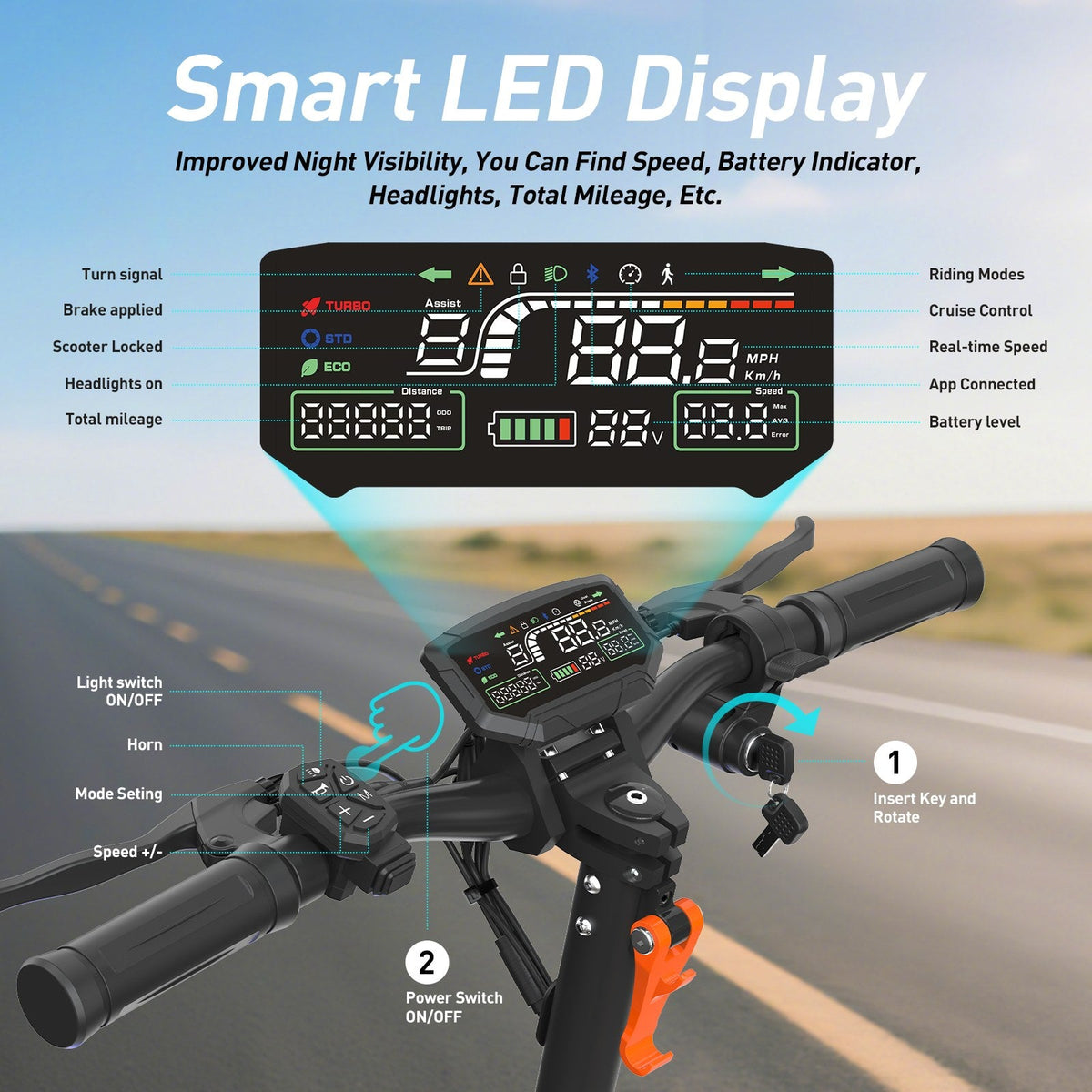 Veloflow E3 - handlebar LED display with labeled control callouts - close-up shot