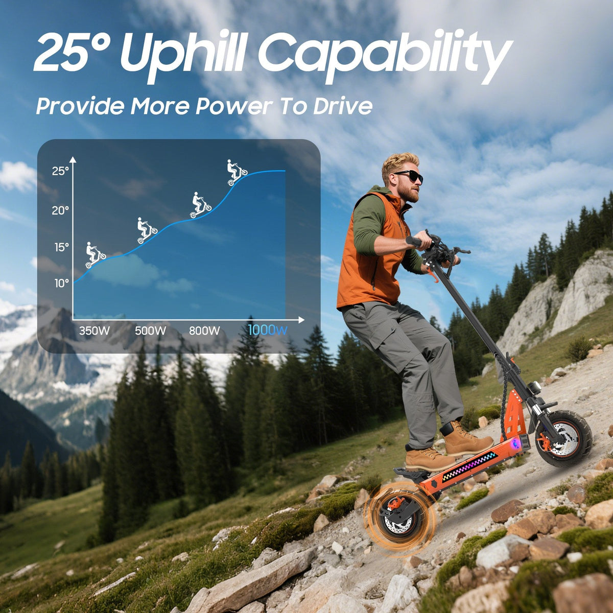 Veloflow E3 - rider climbing a mountain trail with uphill chart - outdoor shot